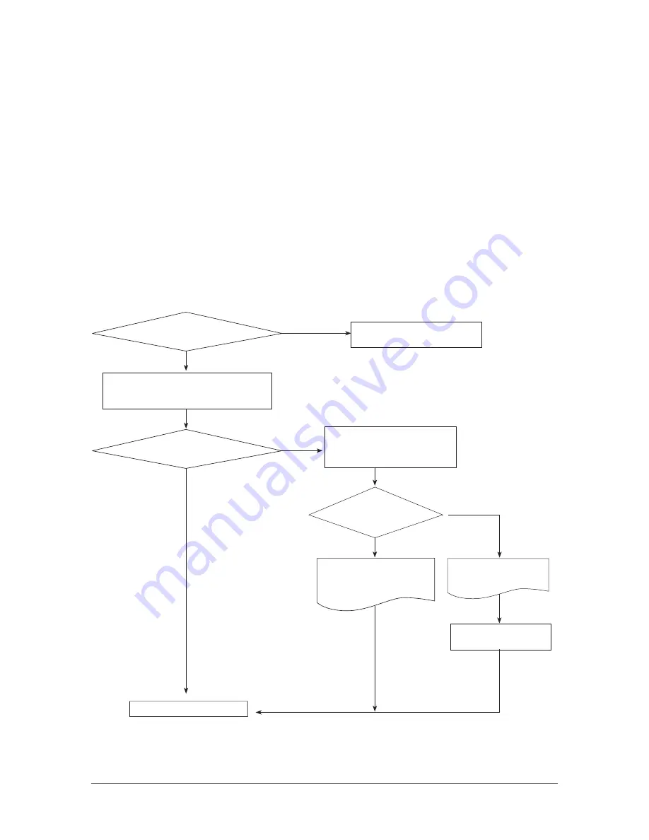 Samsung AR09HSFSHWKNCV Service Manual Download Page 129