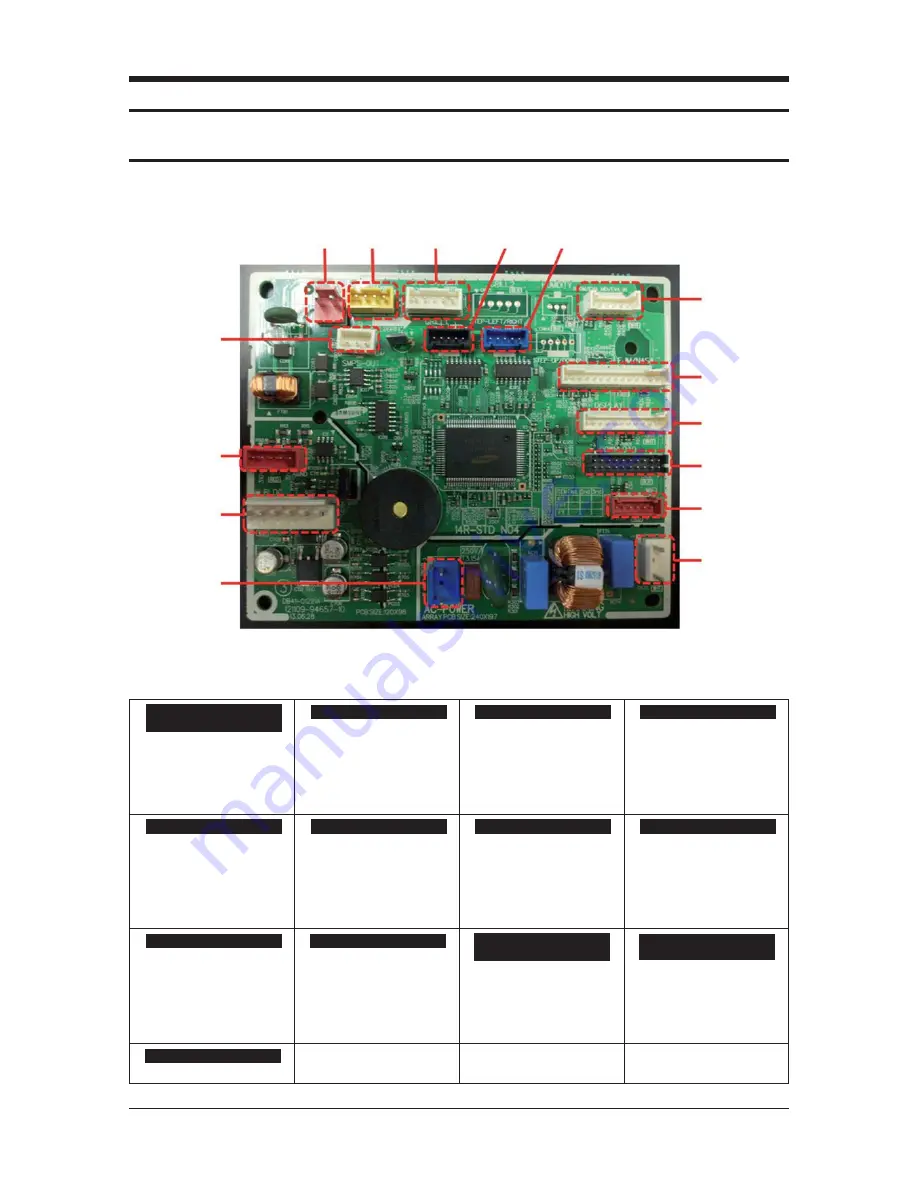 Samsung AR09HSFSHWKNCV Service Manual Download Page 208