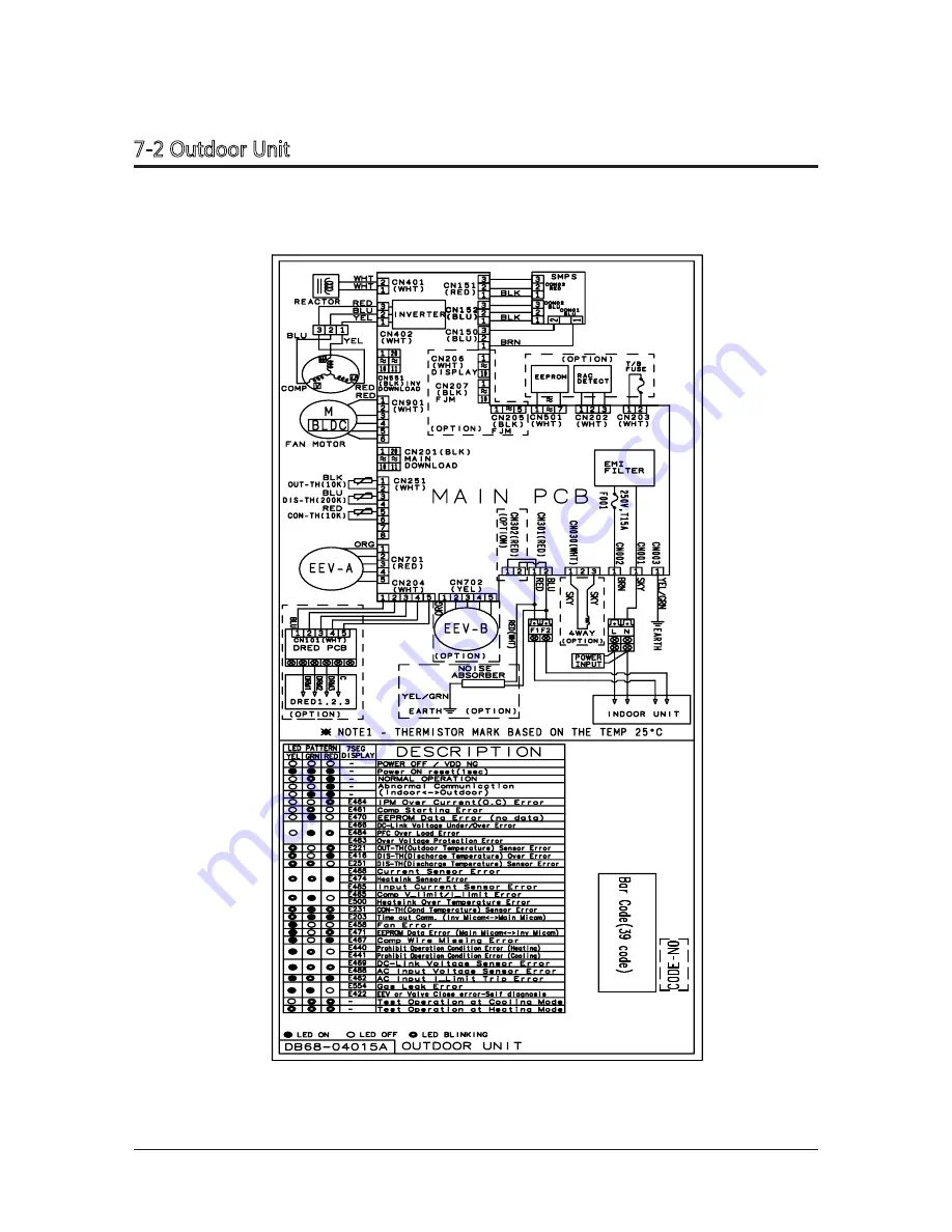 Samsung AR09HSSDBWKNEU Service Manual Download Page 52