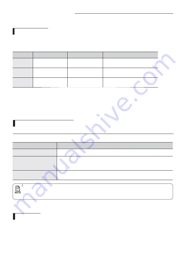 Samsung AR09KSWSJWKNCV User & Installation Manual Download Page 11