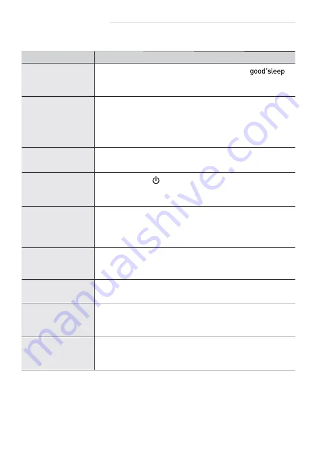 Samsung AR09KSWSJWKNCV User & Installation Manual Download Page 33