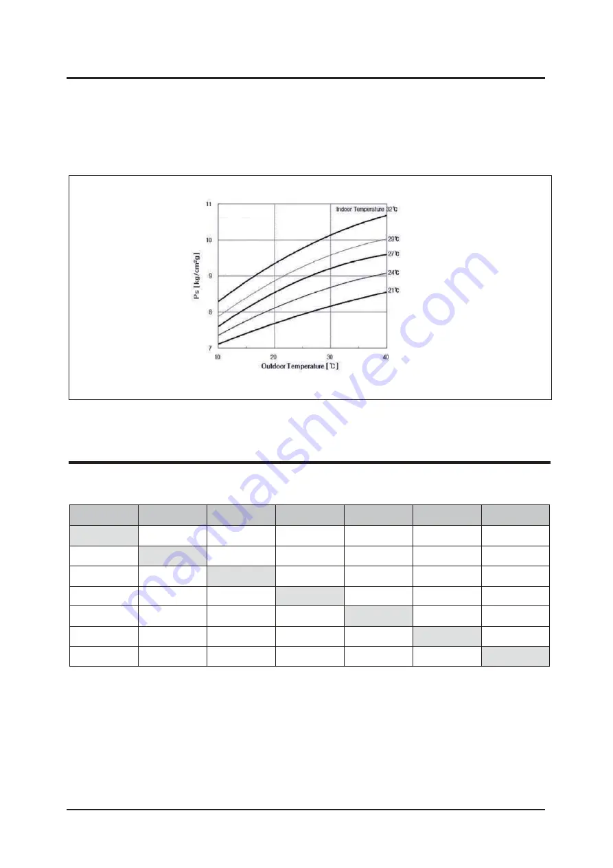 Samsung AR09NXPDPWKNEE Service Manual Download Page 94