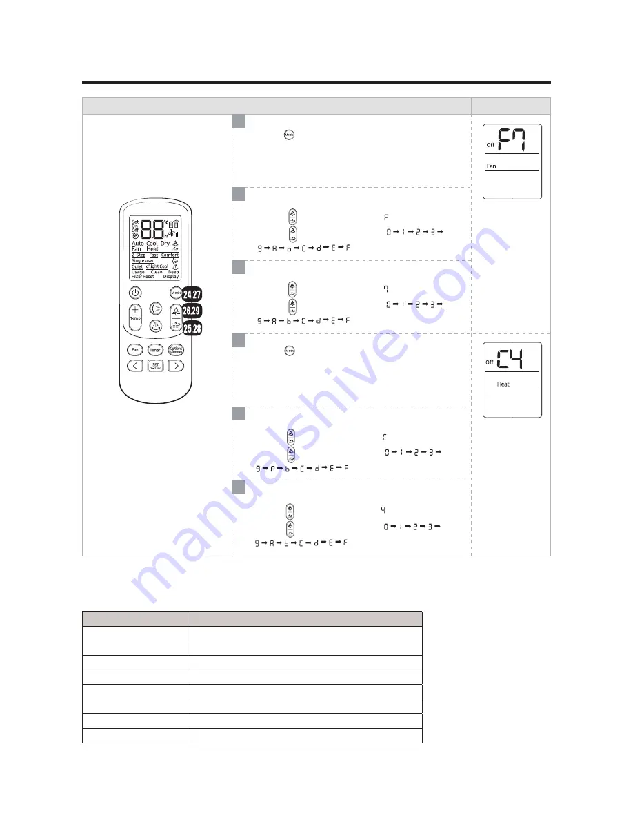 Samsung AR09RXPXBWKNEU Service Manual Download Page 18