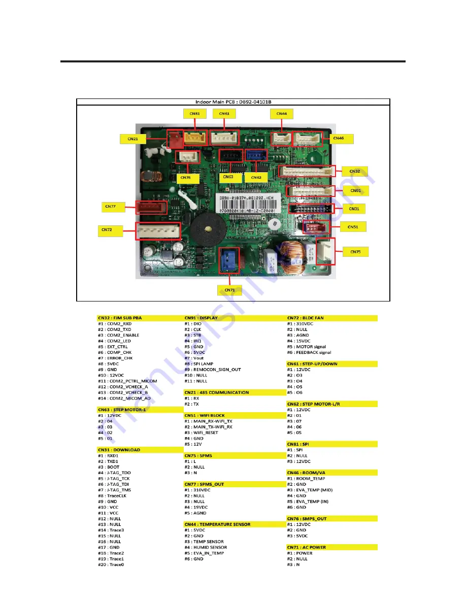 Samsung AR09RXPXBWKNEU Service Manual Download Page 83