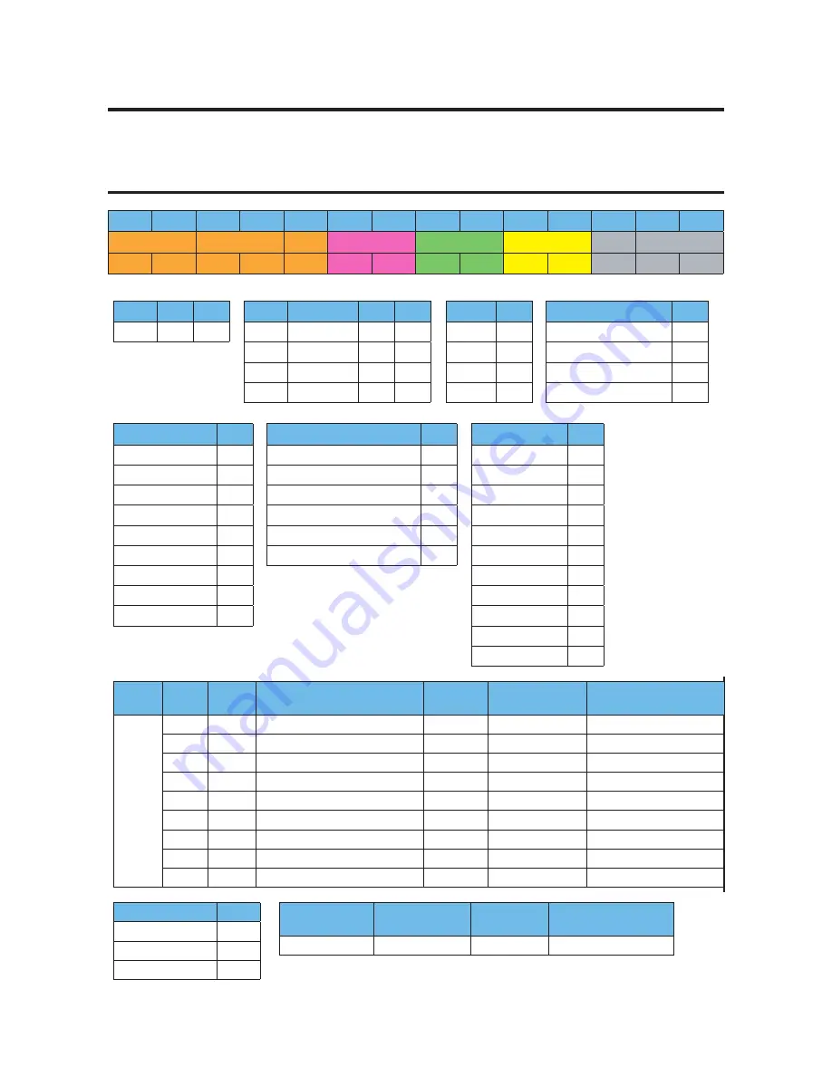 Samsung AR09RXPXBWKNEU Service Manual Download Page 127