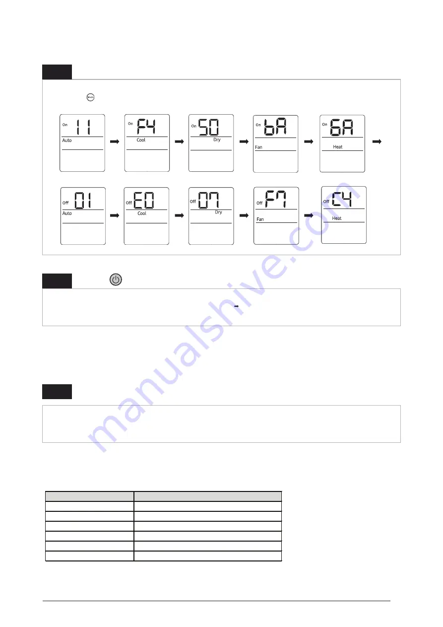 Samsung AR18NSPXBWKNEU Service Manual Download Page 18