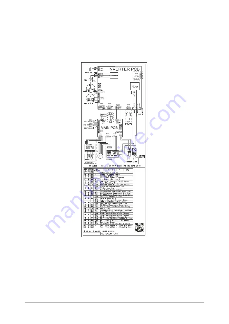 Samsung AR18NSPXBWKNEU Service Manual Download Page 46