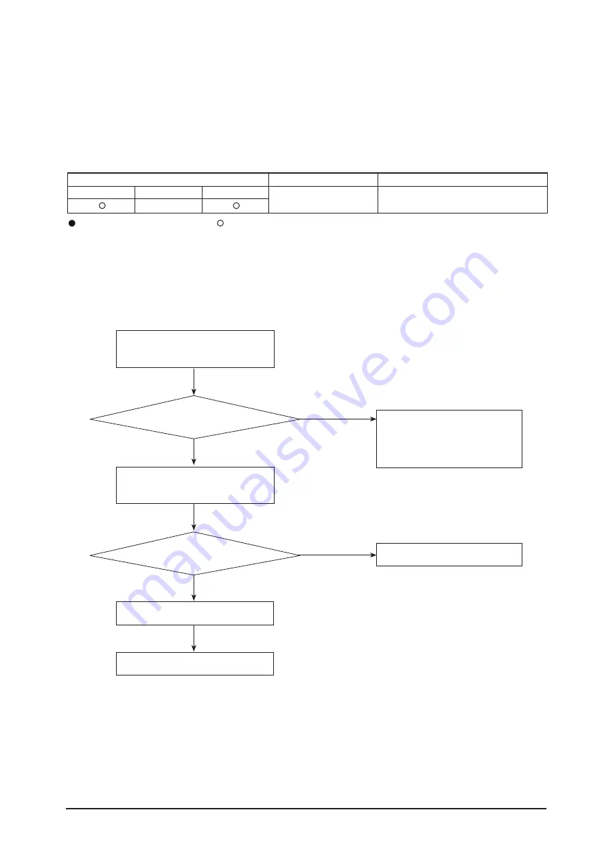 Samsung AR18NSPXBWKNEU Service Manual Download Page 57