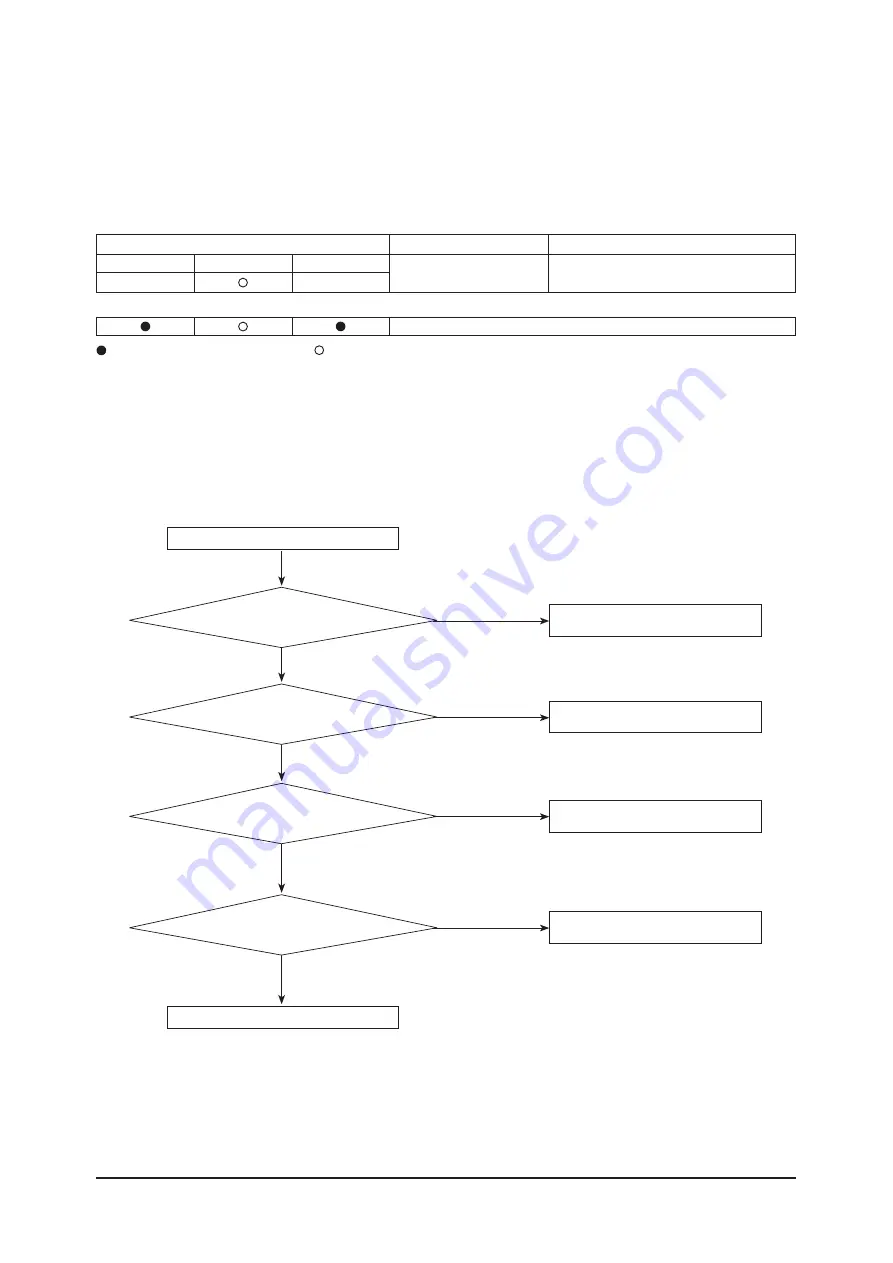 Samsung AR18NSPXBWKNEU Service Manual Download Page 66