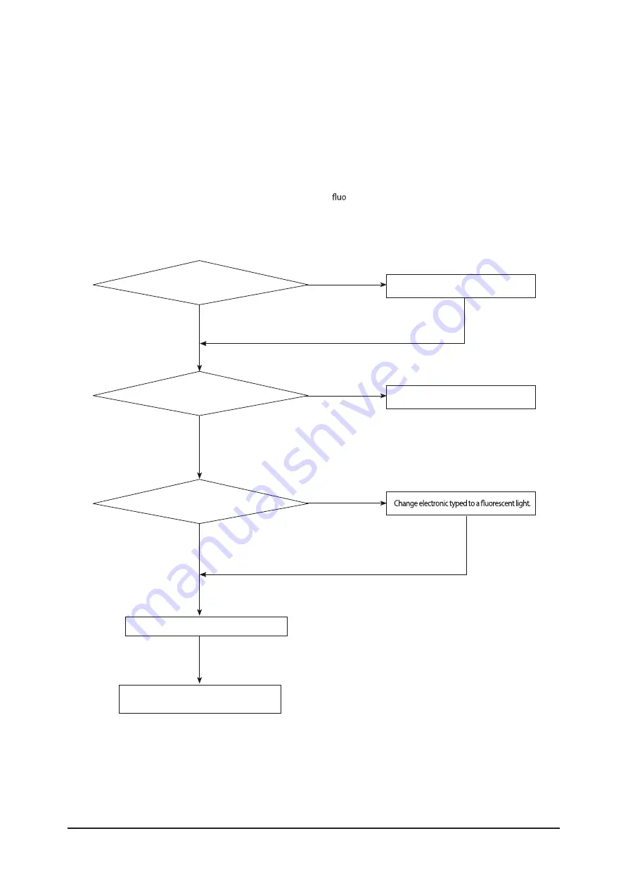 Samsung AR18NSPXBWKNEU Service Manual Download Page 72