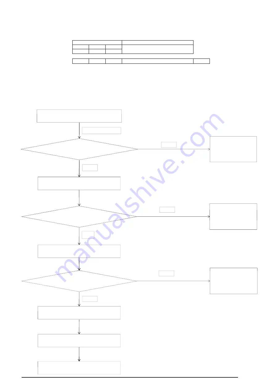 Samsung AR18NSPXBWKNEU Service Manual Download Page 74