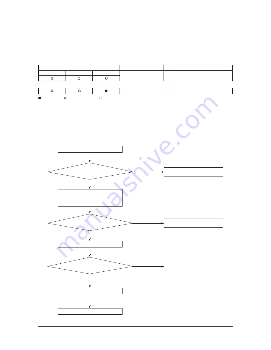 Samsung AR18NSWXCWKNCV Service Manual Download Page 86