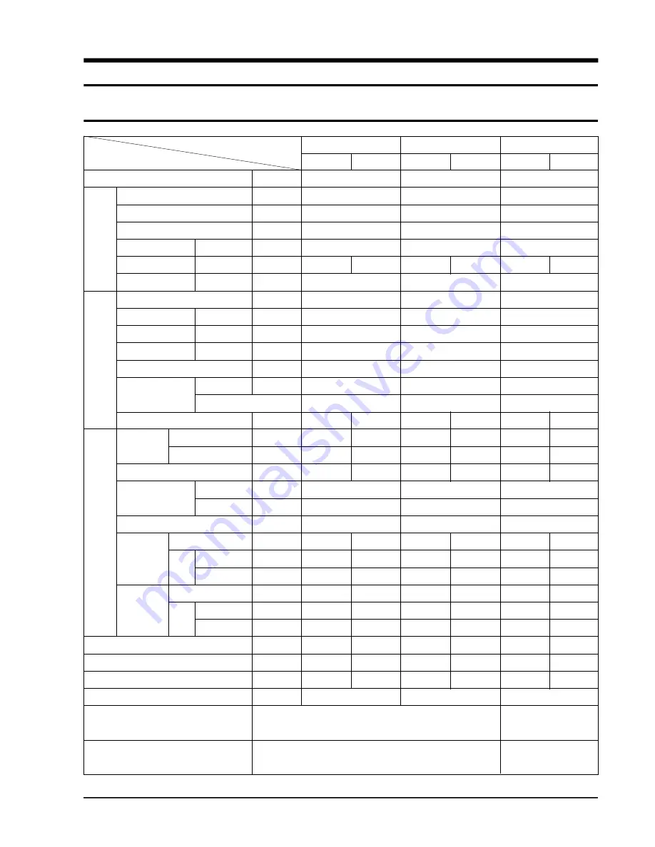 Samsung AS-2408BR Service Manual Download Page 5