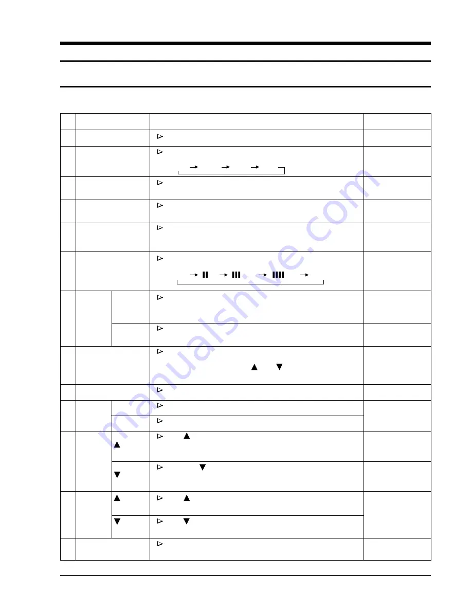 Samsung AS-2408BR Service Manual Download Page 7