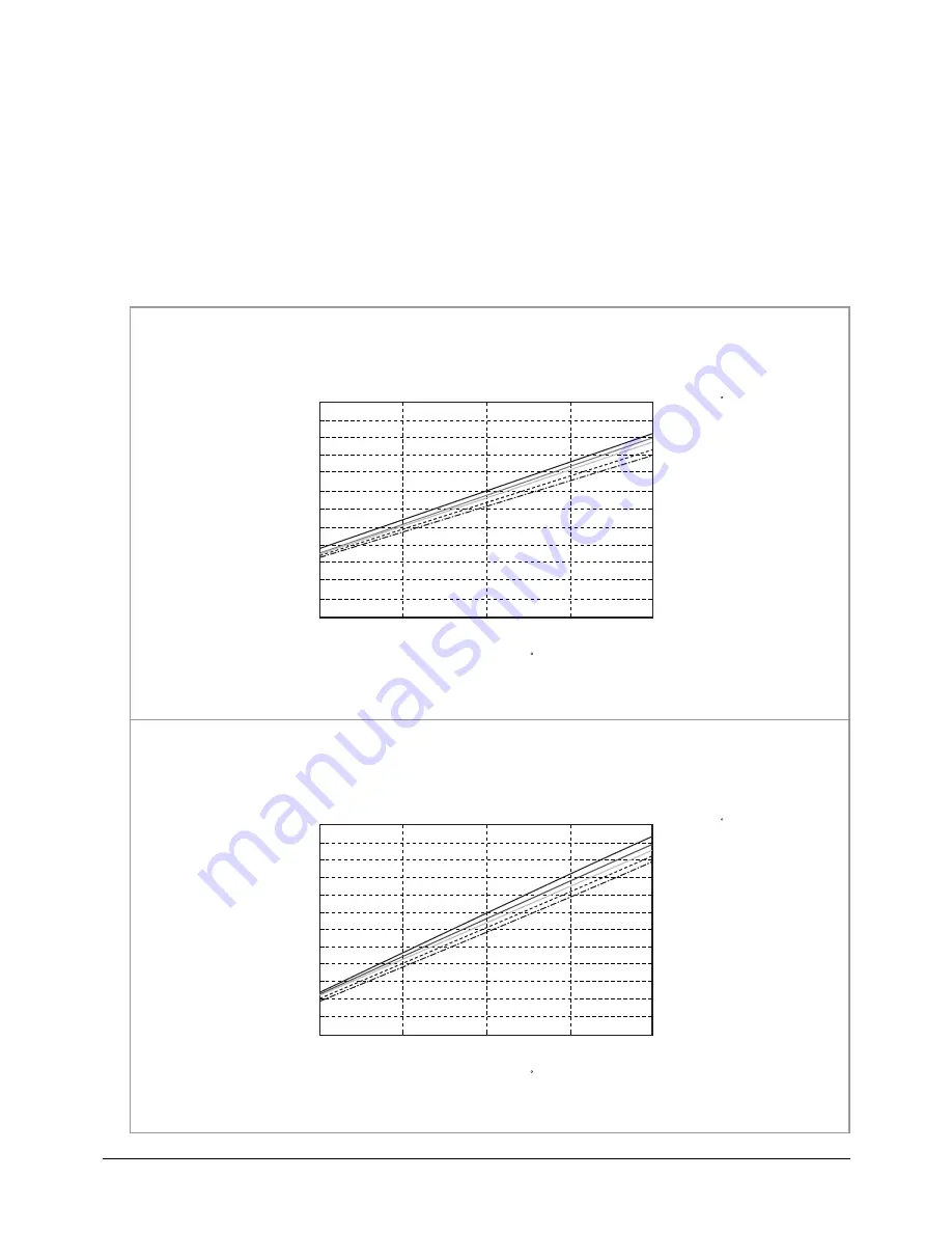 Samsung AS09HPA Training Manual Download Page 20