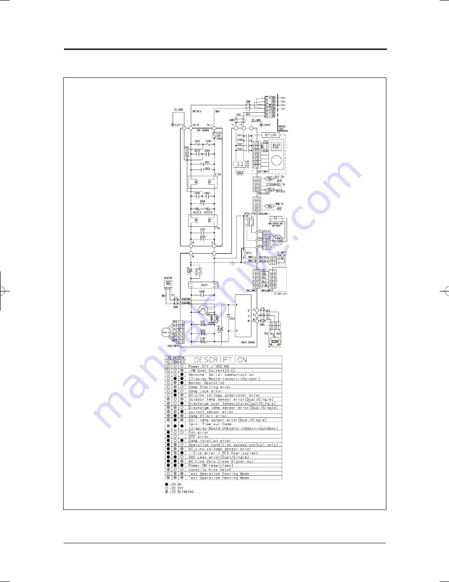 Samsung AS18BPAN Service Manual Download Page 68