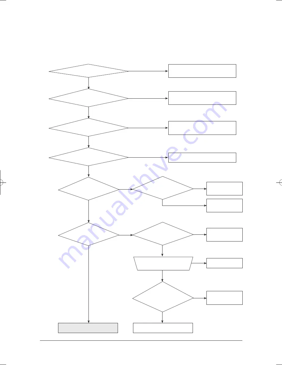 Samsung AS18BPAN Service Manual Download Page 88