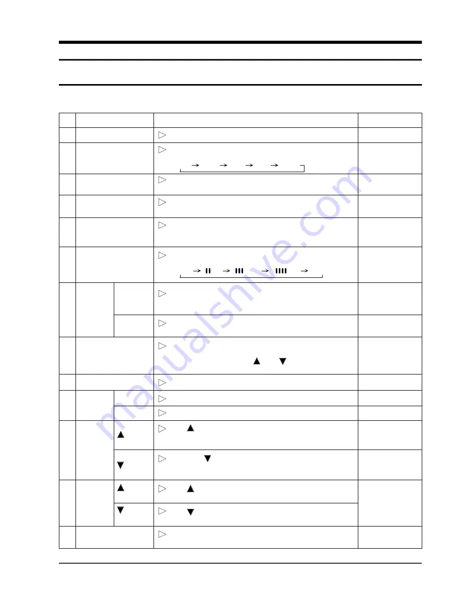 Samsung ASH-1808DR Service Manual Download Page 7