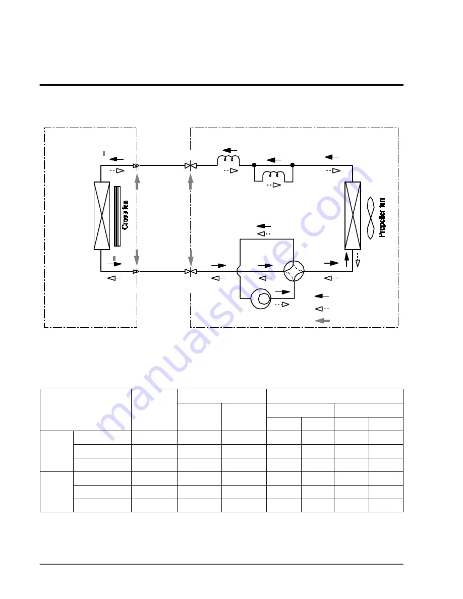 Samsung ASH-1808DR Скачать руководство пользователя страница 42