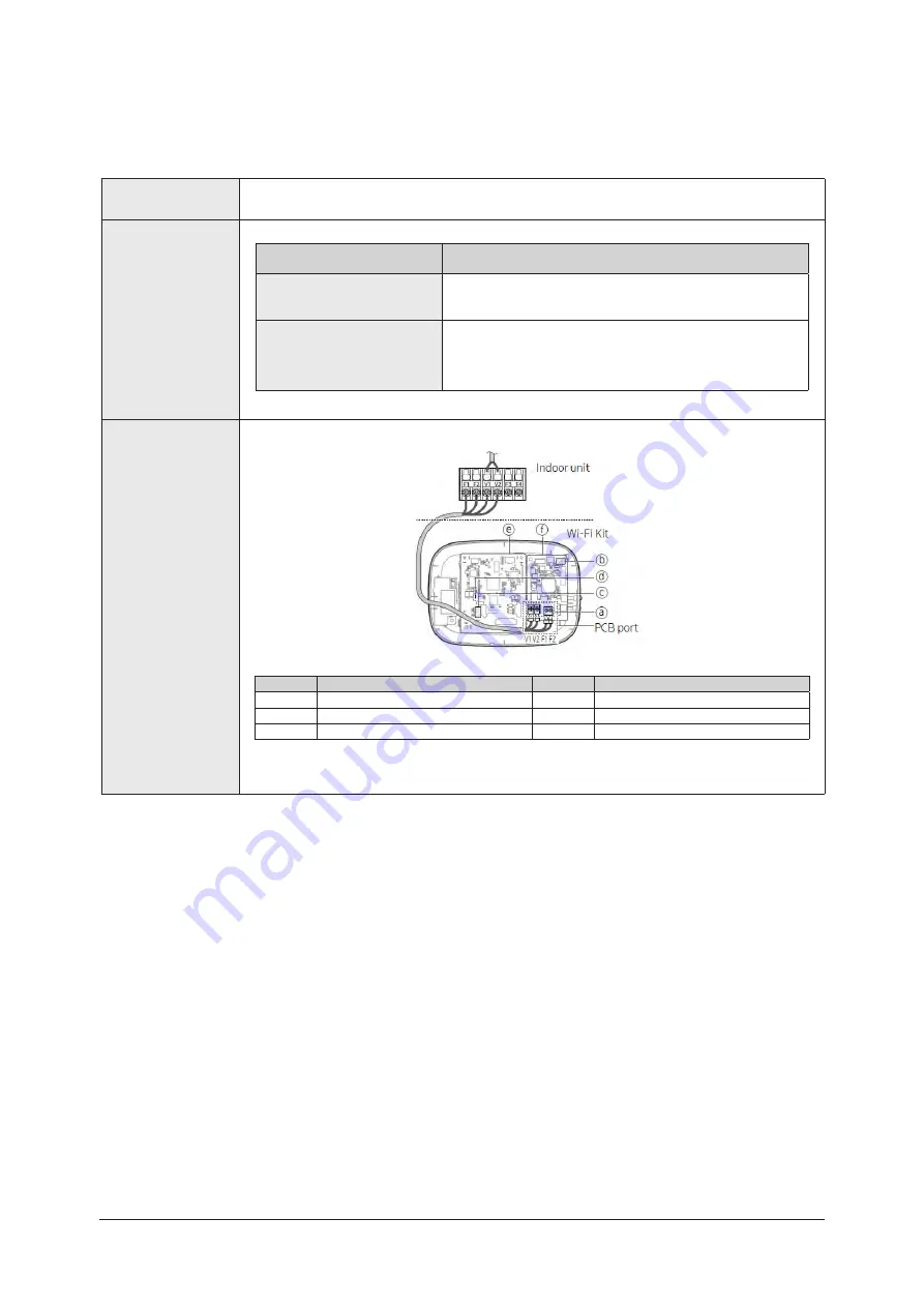 Samsung ASSY MIM-H04EN Скачать руководство пользователя страница 16