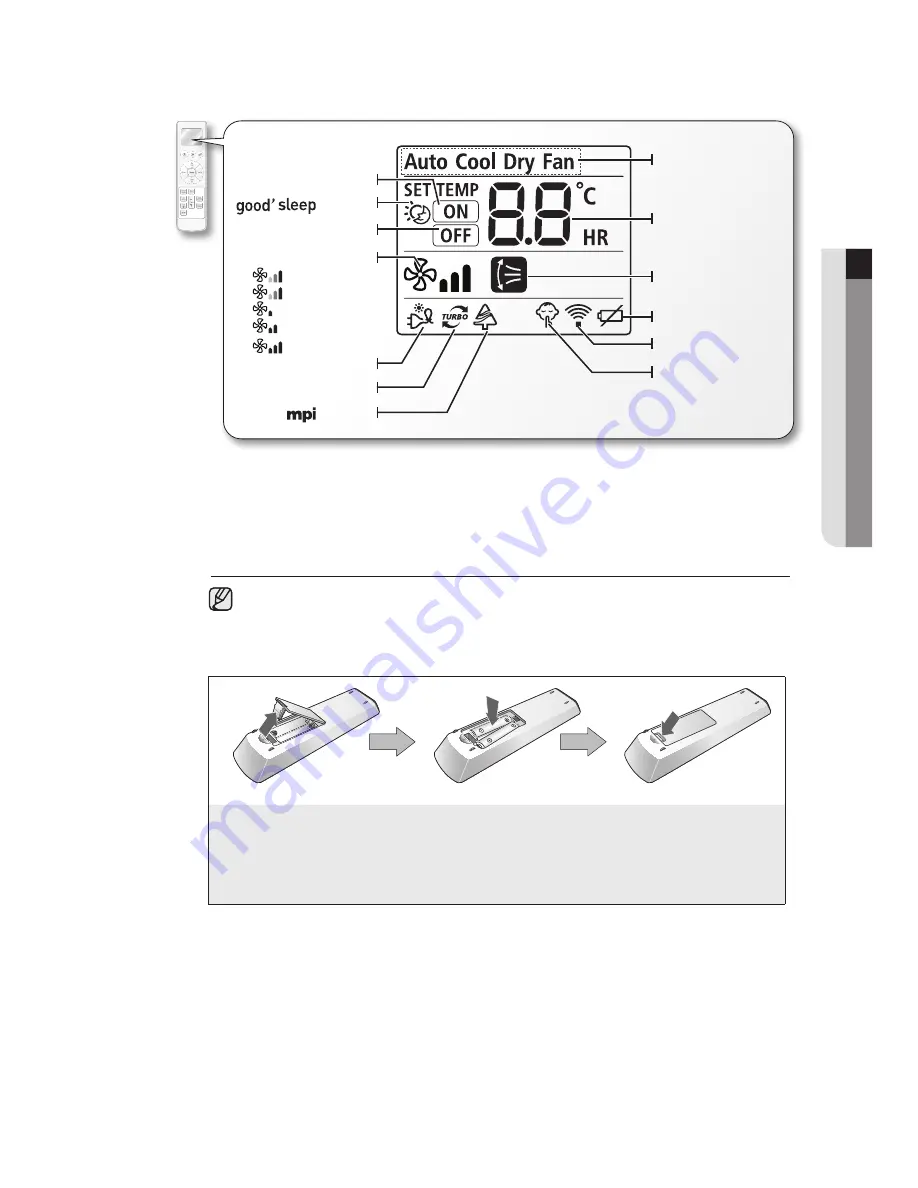 Samsung ASV09E Series Скачать руководство пользователя страница 13