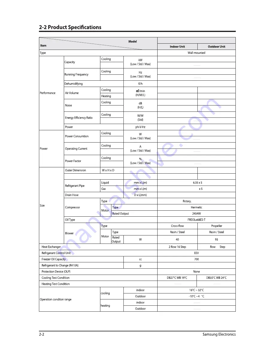 Samsung ASV18PSBANXAP Service Manual Download Page 8