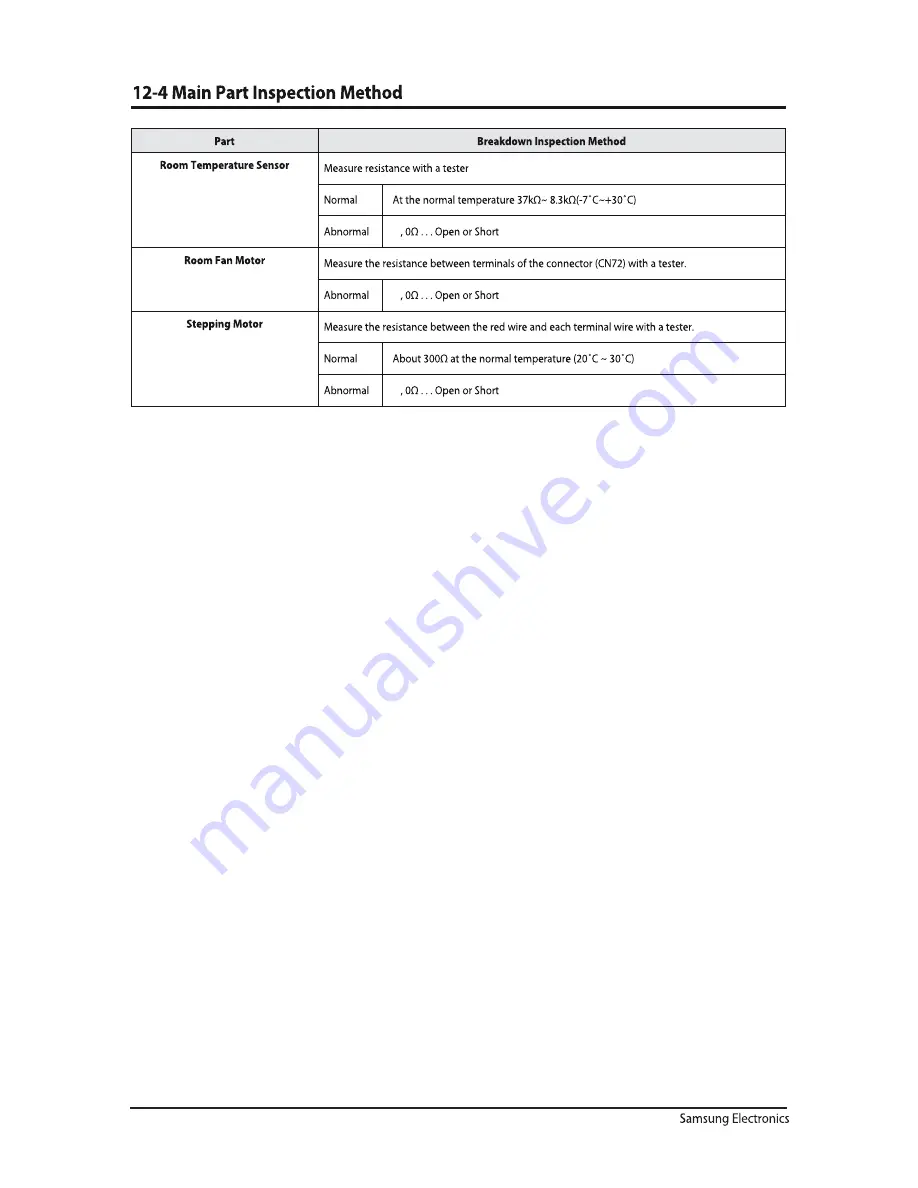 Samsung ASV18PSBANXAP Service Manual Download Page 95