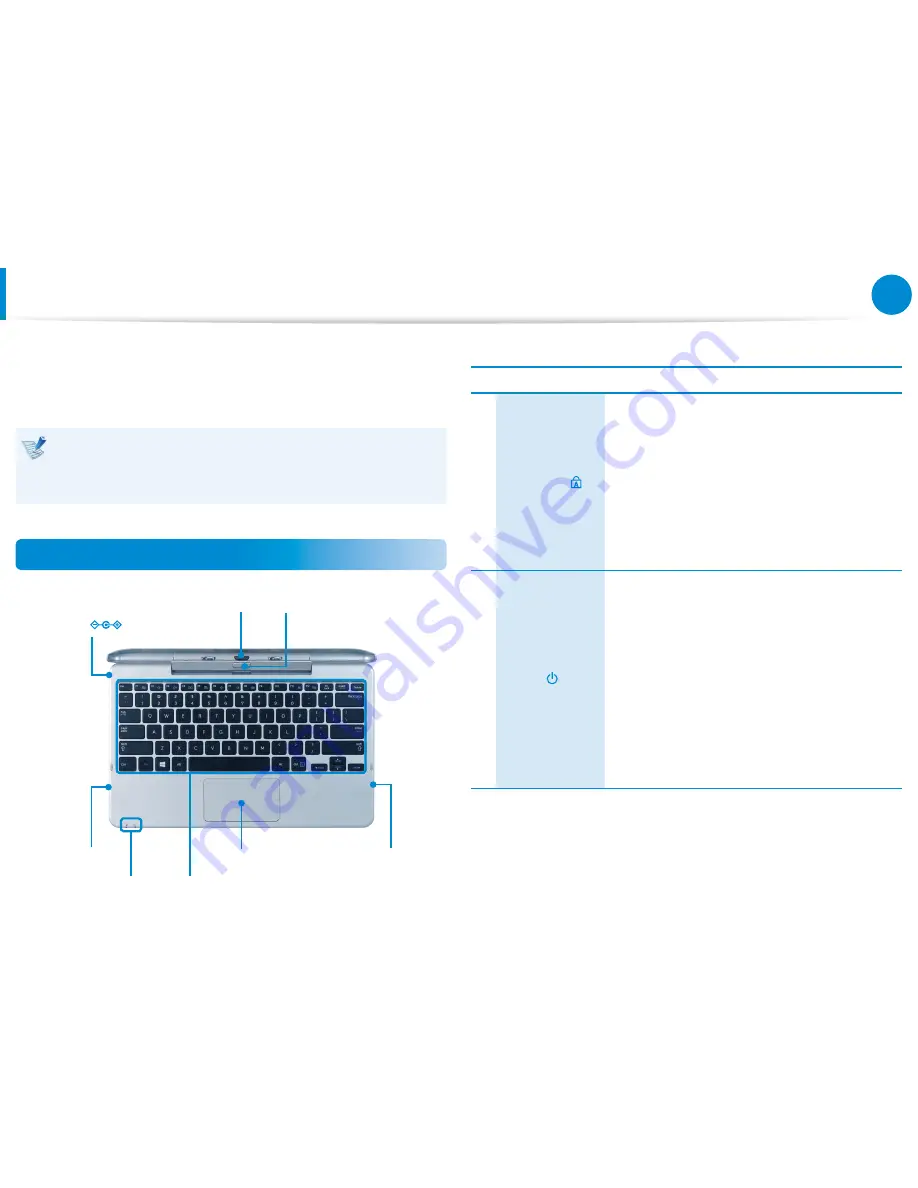 Samsung ATIV Smart PC Pro 5 Скачать руководство пользователя страница 66