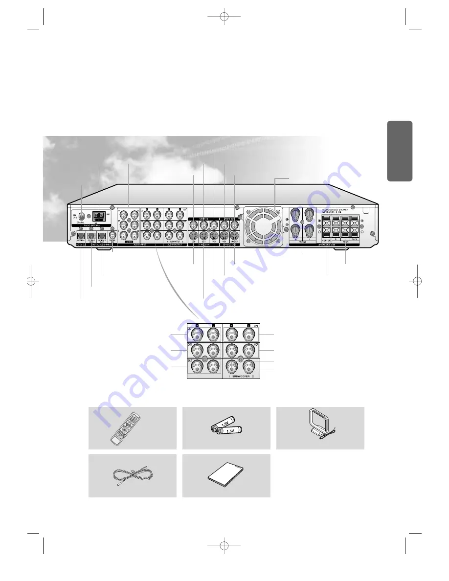 Samsung AV-R700 Скачать руководство пользователя страница 8