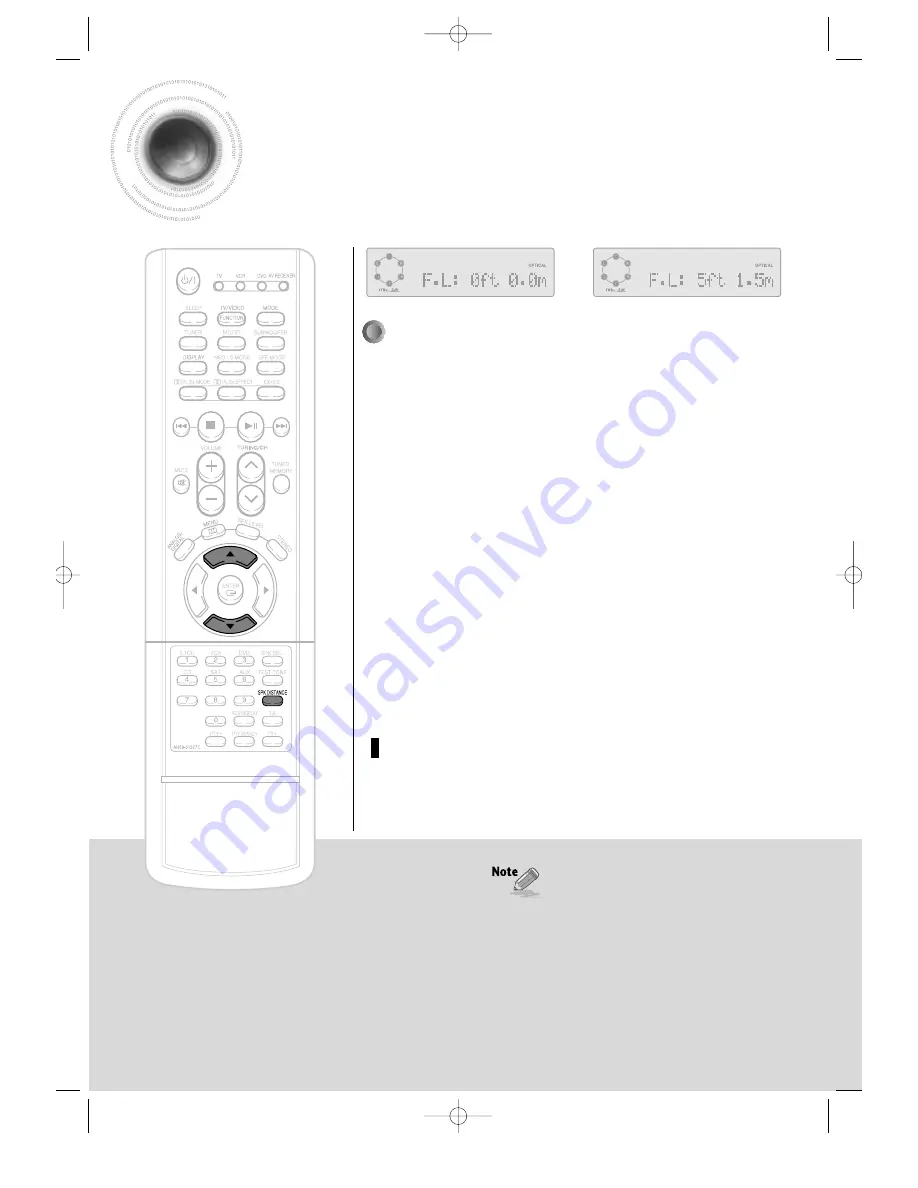 Samsung AV-R700 Скачать руководство пользователя страница 21