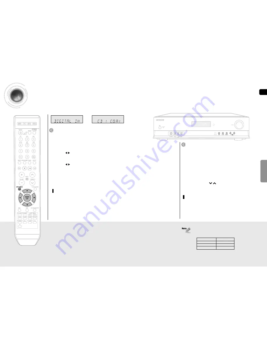 Samsung AV-R710 Instruction Manual Download Page 13