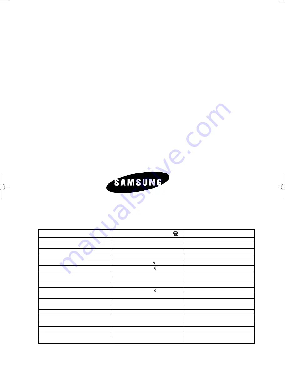 Samsung AVMDH series Скачать руководство пользователя страница 16