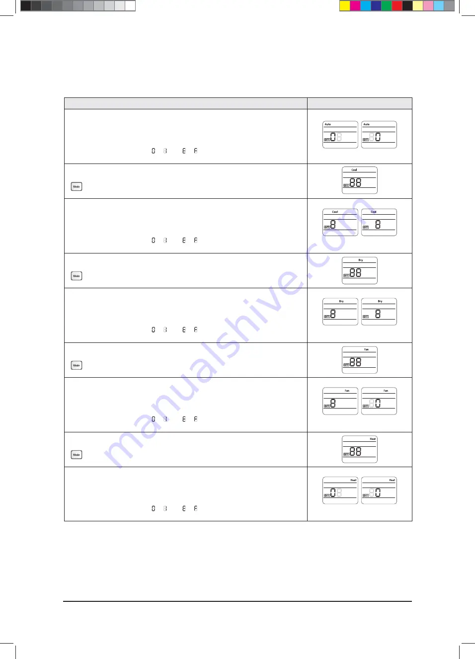 Samsung AVXC2H056EE Скачать руководство пользователя страница 102