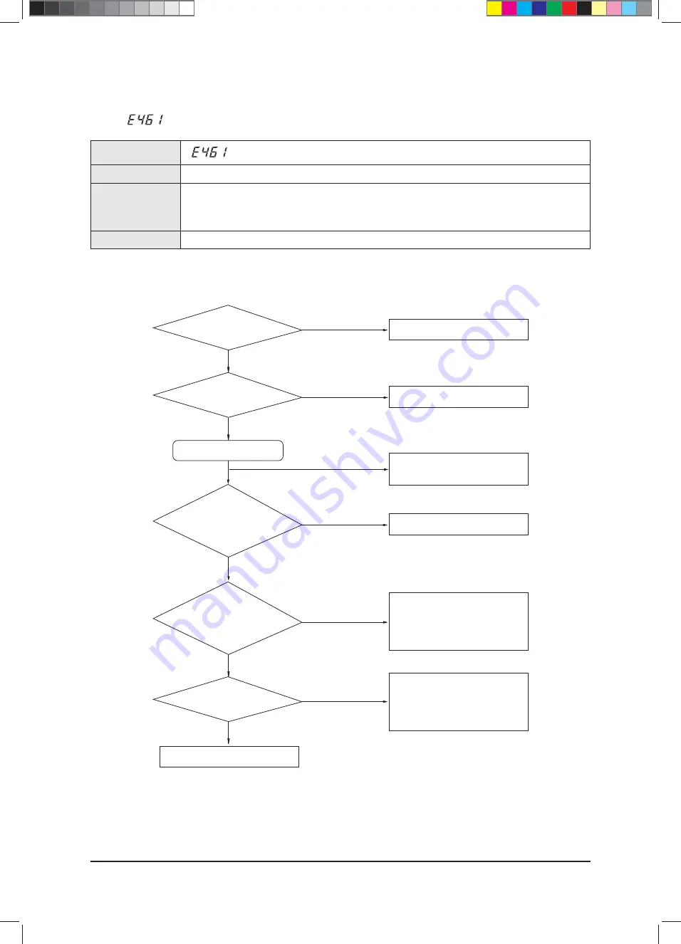 Samsung AVXC2H056EE Service Manual Download Page 221