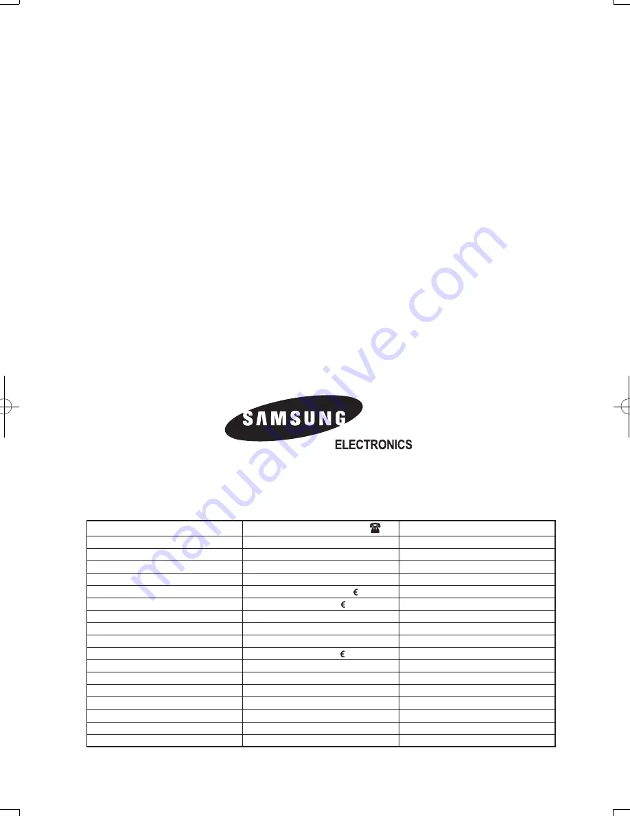 Samsung AVXDD Скачать руководство пользователя страница 14