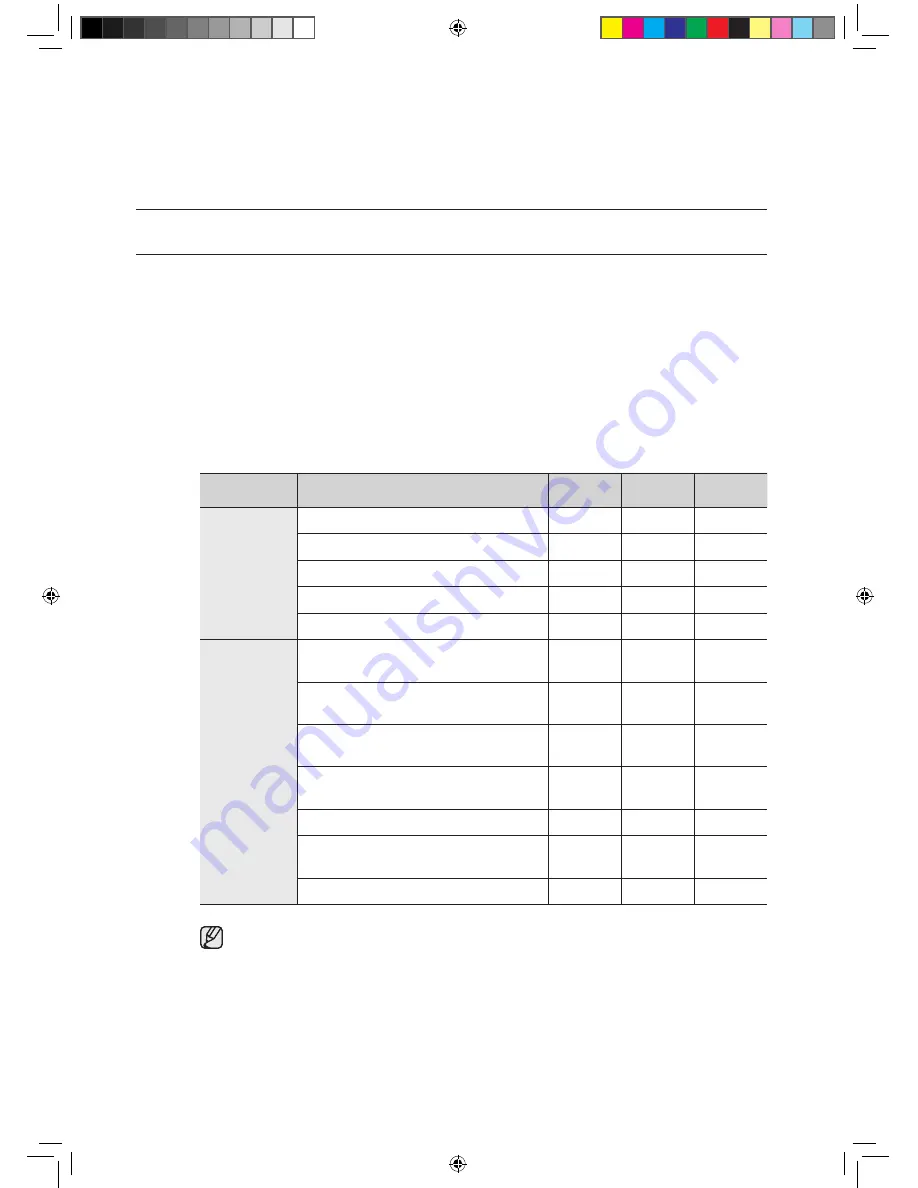 Samsung AVXDS Series User Manual Download Page 13