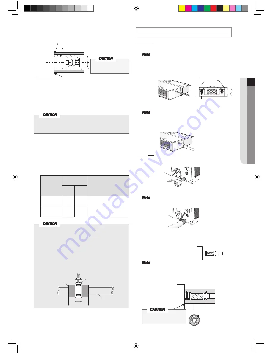 Samsung AVXDS Series User Manual Download Page 18