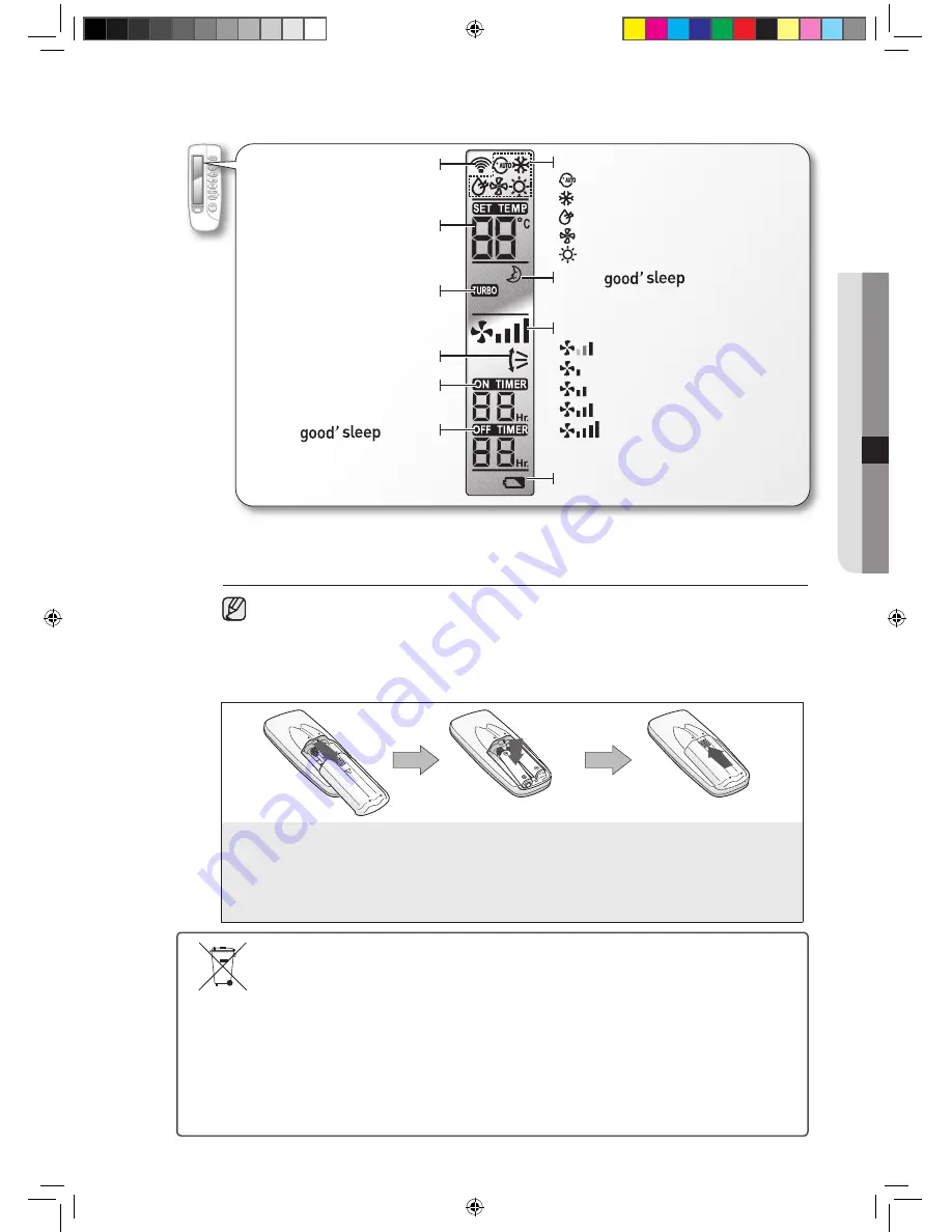 Samsung AVXWNH022EE Скачать руководство пользователя страница 12