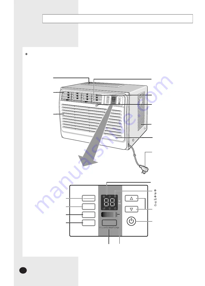 Samsung AW0593L Owner'S Instructions Manual Download Page 4