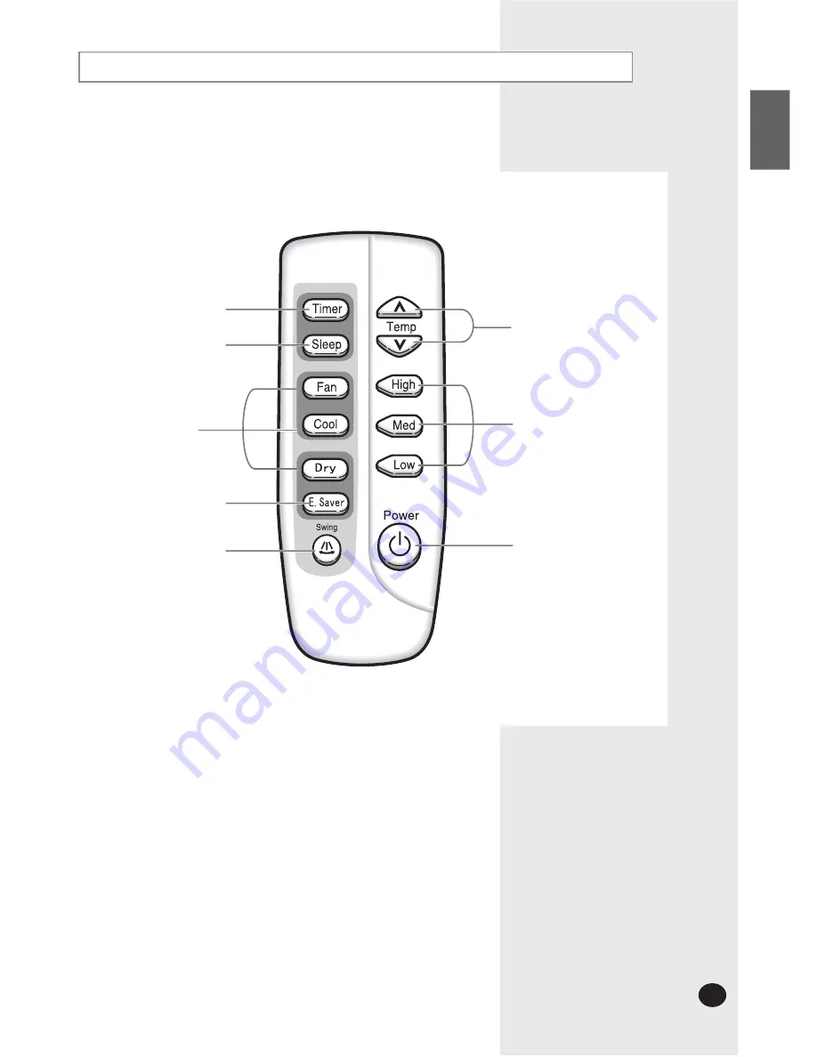 Samsung AW07PHHEA Скачать руководство пользователя страница 5