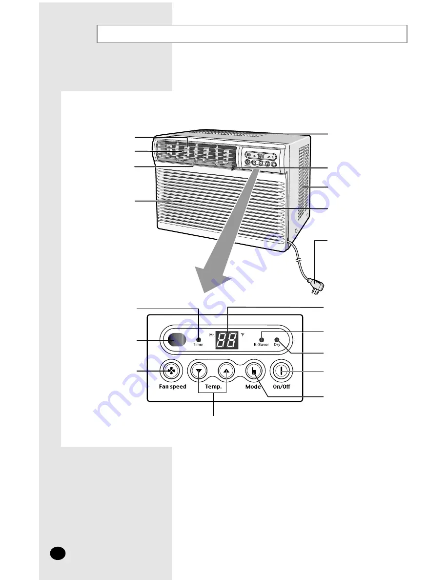 Samsung AW0801B Скачать руководство пользователя страница 4