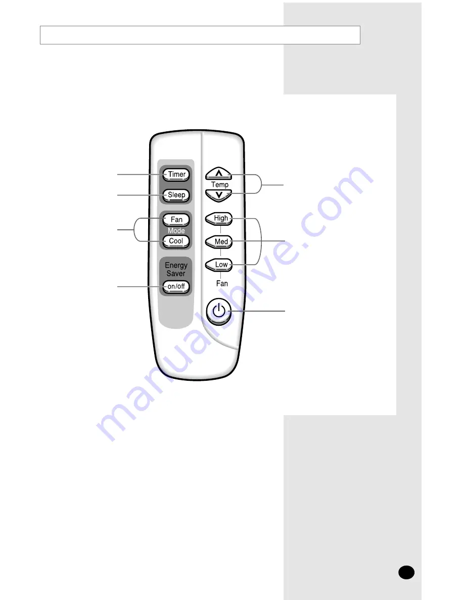 Samsung AW0801B Скачать руководство пользователя страница 5