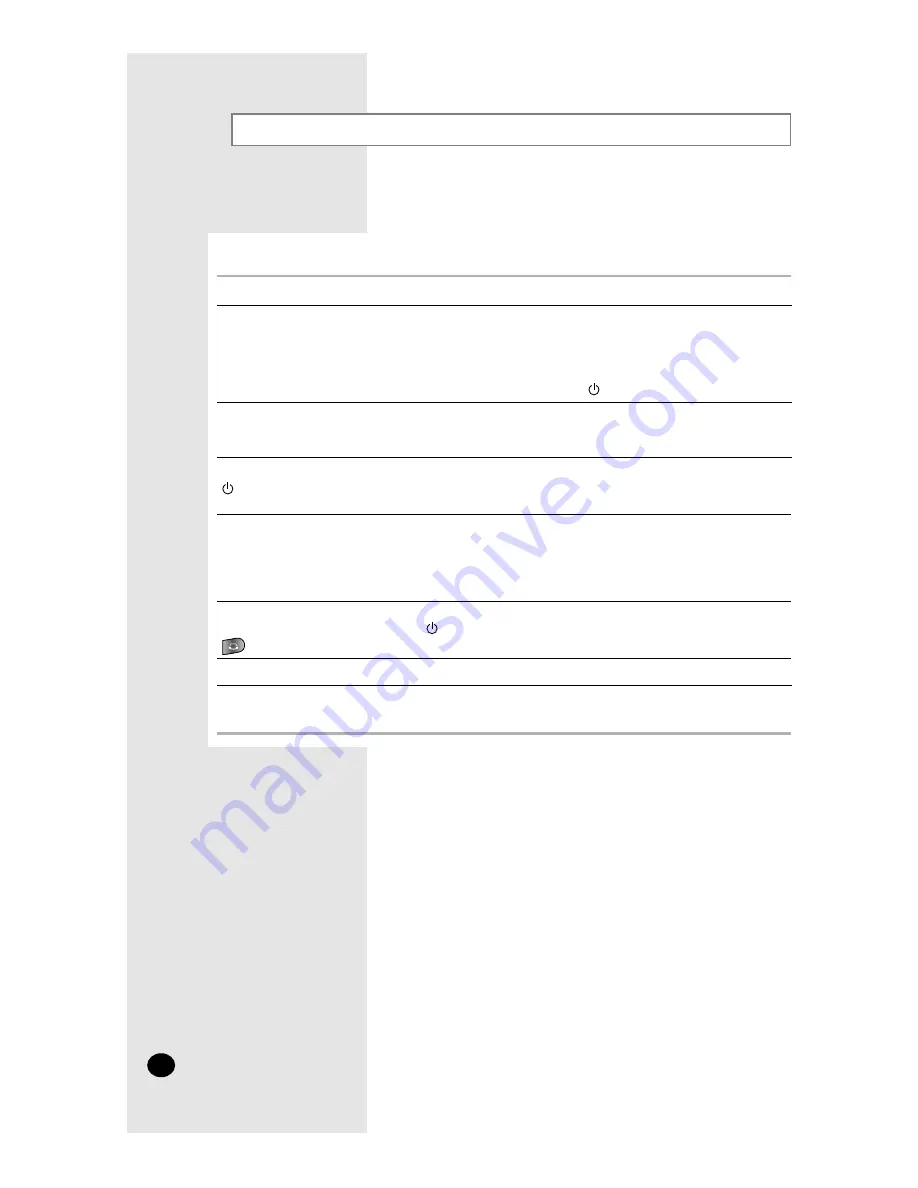 Samsung AW12A7JA Owner'S Instructions Manual Download Page 14