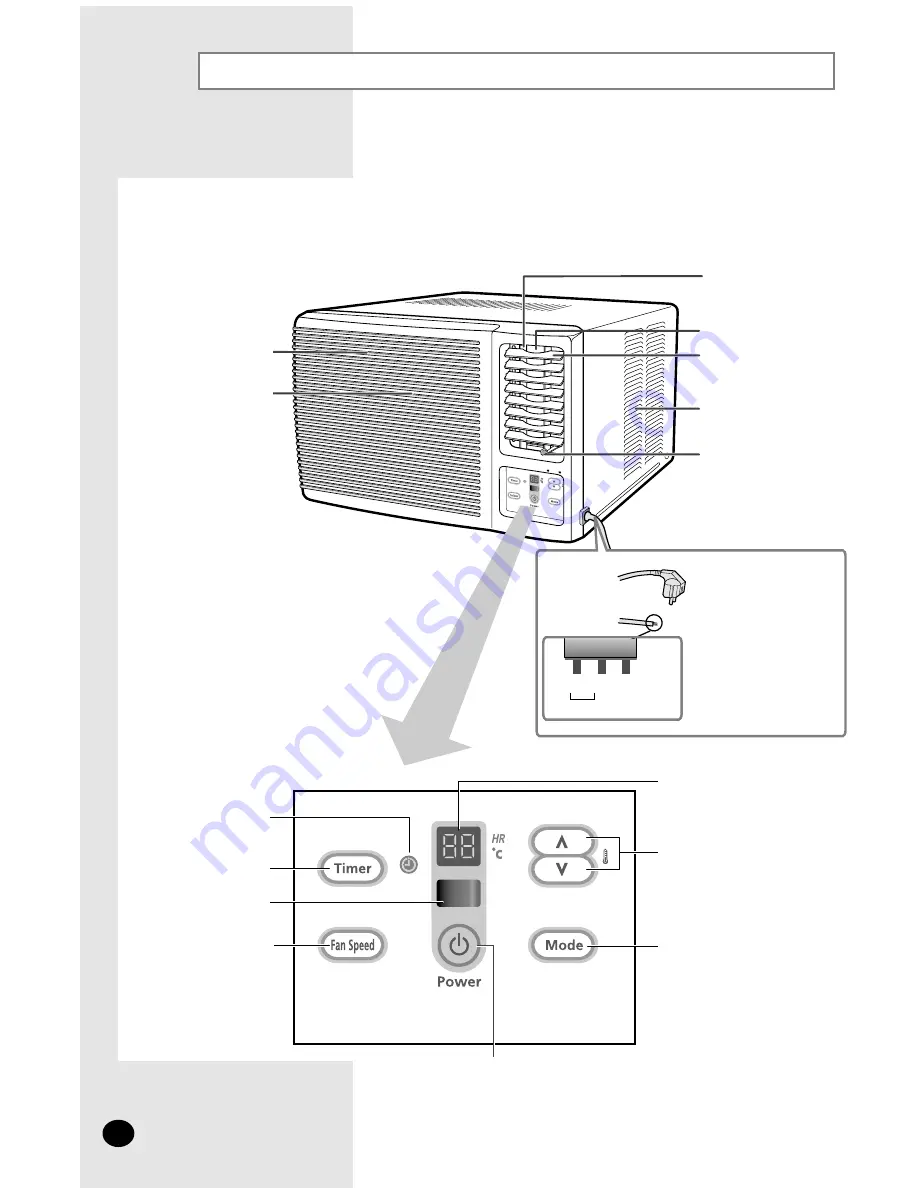 Samsung AW12FCDBC Owner'S Instructions Manual Download Page 4