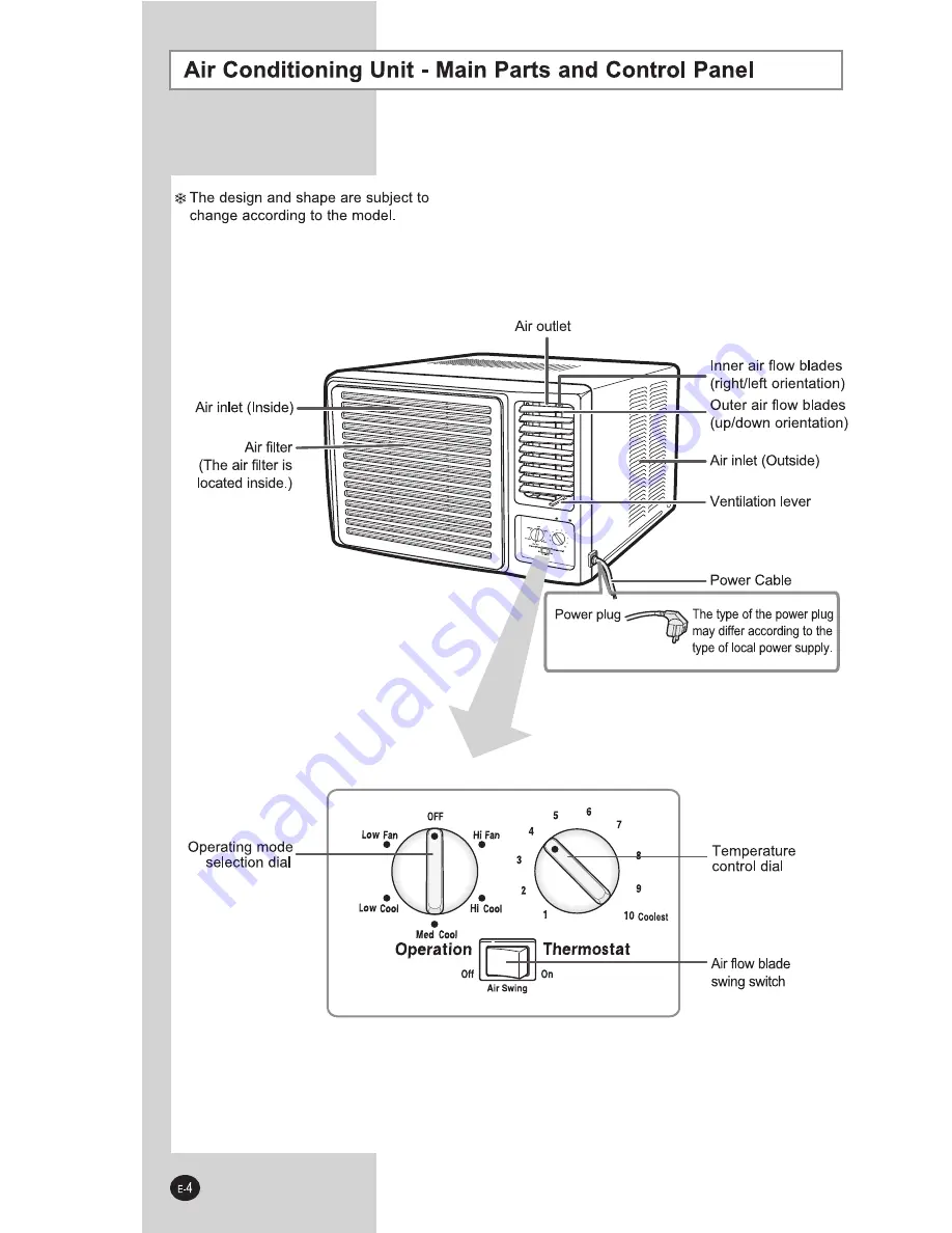 Samsung AW12P1HAA Скачать руководство пользователя страница 4