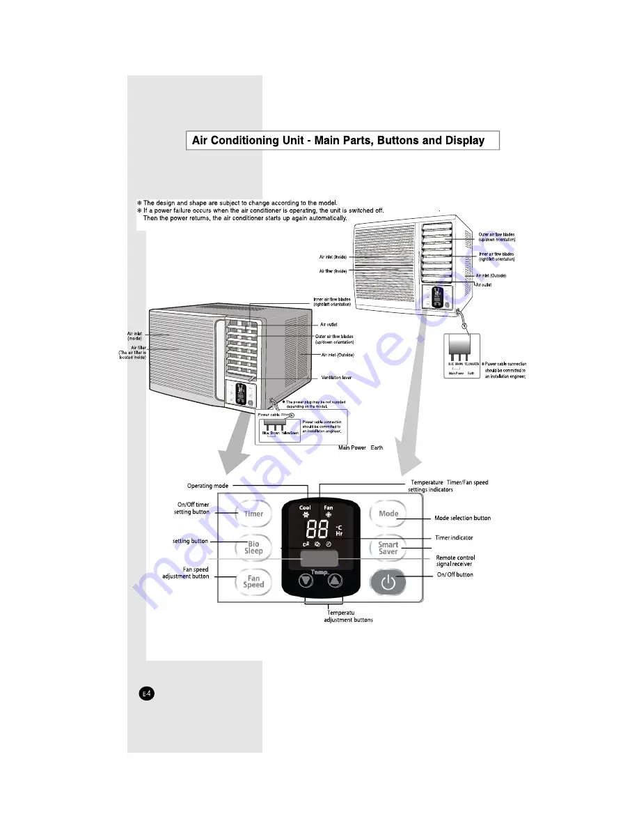 Samsung AW12ZKB Owner'S Instructions Manual Download Page 4