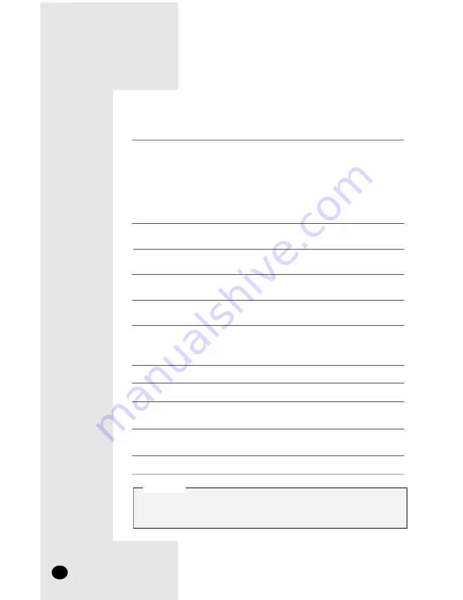 Samsung AW2400B Owner'S Instructions Manual Download Page 2