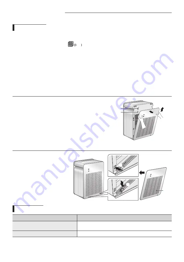 Samsung AX40T3020SA User Manual Download Page 10