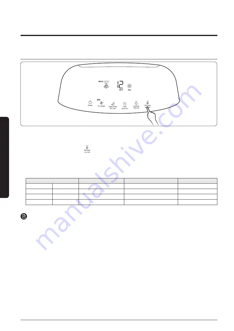 Samsung AX60R5080WD/SE User Manual Download Page 18