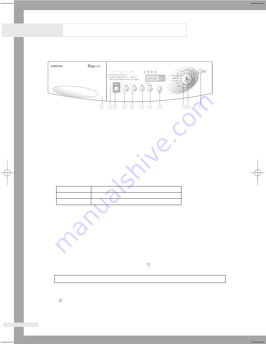 Samsung B1013J Owner'S Instructions Manual Download Page 8